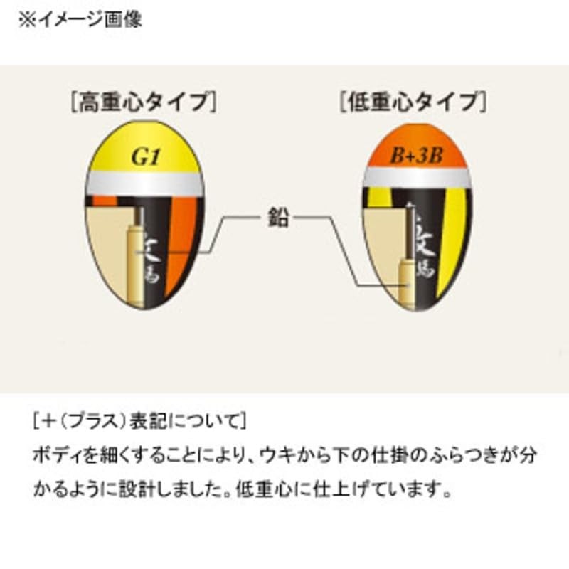 釣武者 ウキ 鬼馬ウキ 攻 0 オレンジ/イエロー