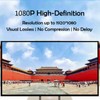 150m/492ft 1080P HDMI Extender Lossless Transmitter Receiver Adapter Kit
