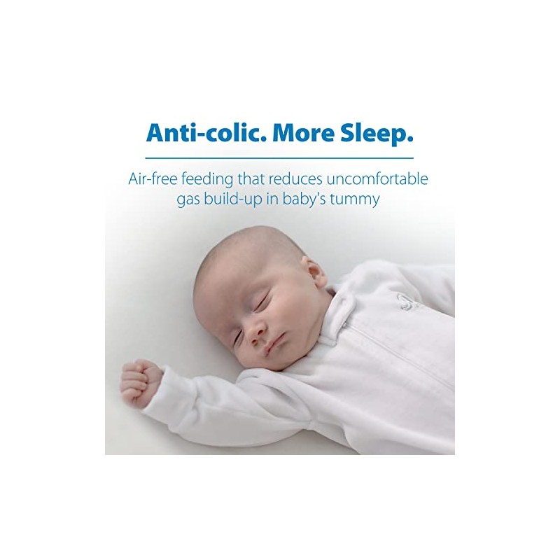Dr. Brown's Options Slow Flow Bottle Set for Breastfed Baby,
