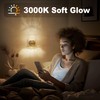 JandCase Night Light Socket with Twilight Sensor, Night Light Children,