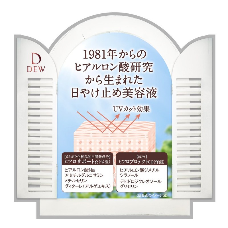 DEWUV Day Essence UV Serum for Daytime Use