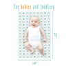 Baby Works - Disposable Change Pads, Waterproof & Leak-Proof Changing