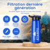 Kyanpu - Trinkflasche mit Wasserfilter, nicht trinkbar, 650 ml |