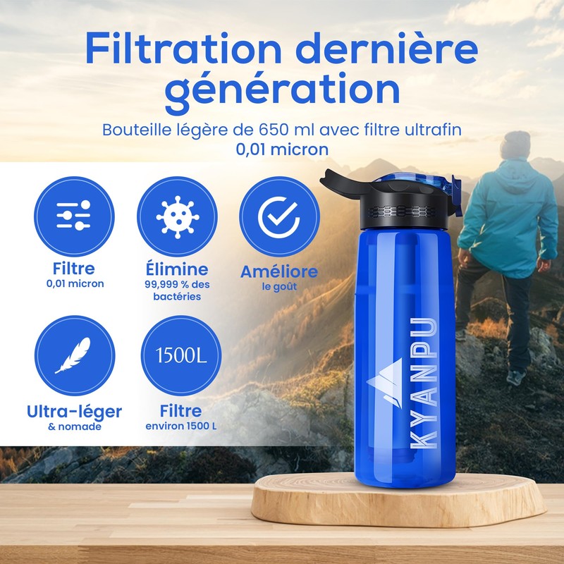 Kyanpu - Trinkflasche mit Wasserfilter, nicht trinkbar, 650 ml |