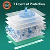 MILDPLUS Bed Pads with Adhesive Strips 30'' X 36'' Disposable