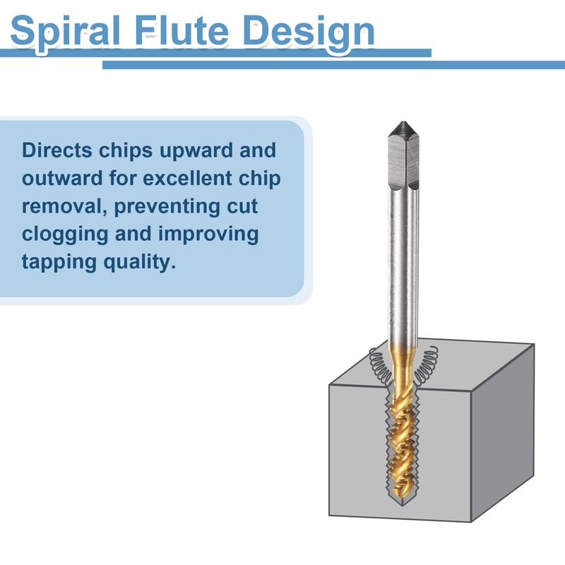 sourcing map 2pcs Spiral Flute Thread Taps 10-24 UNC 2B