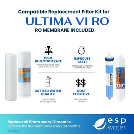 RO Filter Replacement Kit for Ultima VI Reverse Osmosis System – Includes Universal Membrane Element, Sediment & Carbon Filters for Ultima 6 Undersink Drinking Water System, Contaminant Reduction