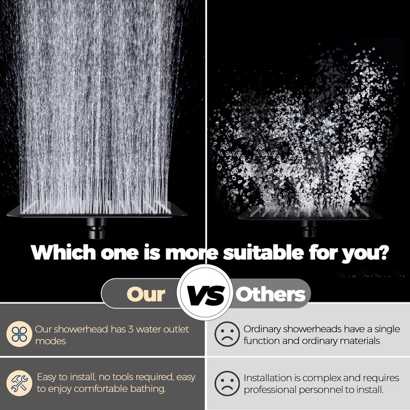 12 Inch Shower Head,High Pressure Rainfall Shower Head Combo with