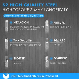 Steinwhale 37pcs Mini Ratchet Screwdriver Set with 1/4" S2 Steel Bits, 90 Degree Right Angle Screwdriver, 36-Tooth Low Profile Reversible Ratchet Wrench, Magnetic Bit Holder Quick Release