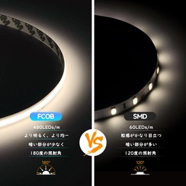 BTF-LIGHTING COB FCOB LED Strip Light, High Intensity, High Lumen, 596LM/M, Flexible, 5M, 480LEDs/m, 2400LEDs/5m, Daylight White, 4000K, 10mm Wide, Strip Light, DC24V, Dimmable, Disconnectable