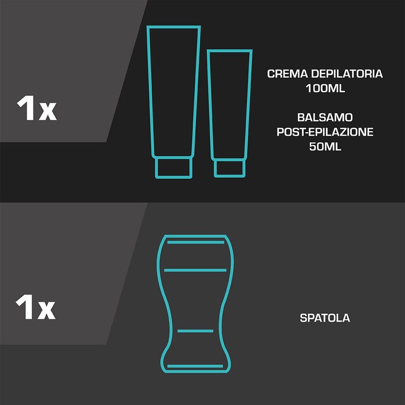 Men's Epilazione Intima Pelle Sensibile Set