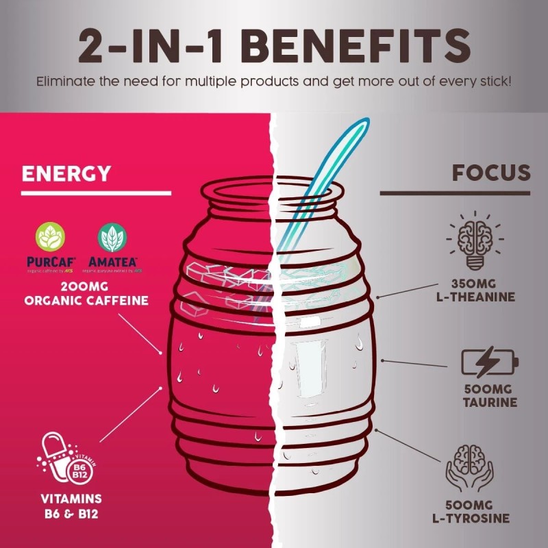 Salud 2-in-1 Energy Drink Powder + Focus, Hibiscus, Organic Caffeine,