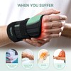 AGPTEK Wrist Brace with 3 Plates, Wrist Brace for Carpal
