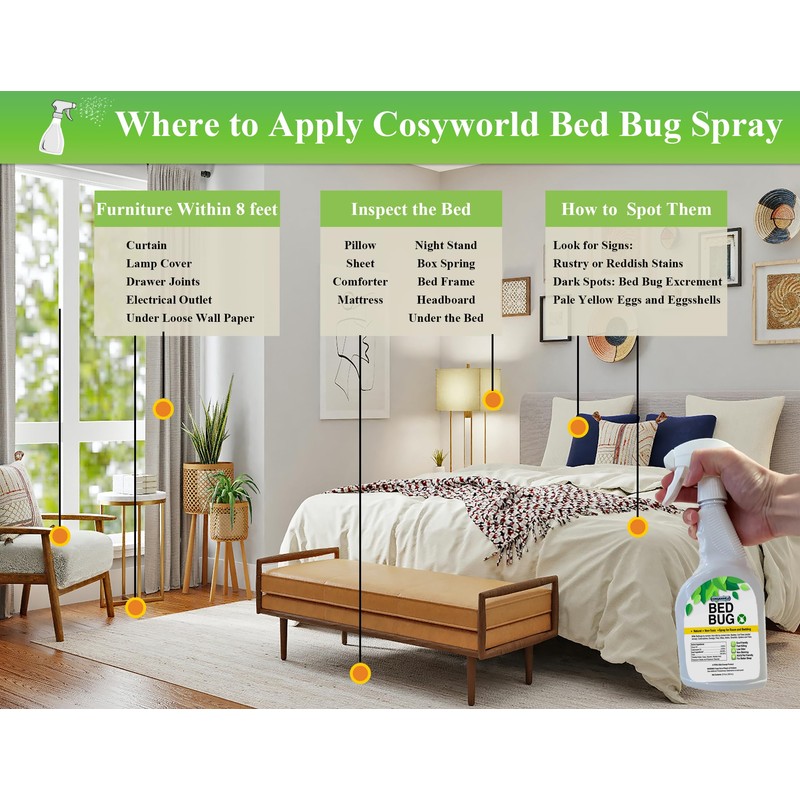 Cosyworld Bed Bug Killer, Fast and Sure Kill with Extended