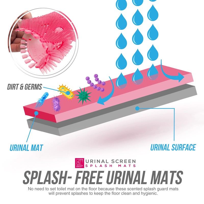 Urinal Screen Splash Mats, Scented Toilet Deodorizer and Urinal Splash