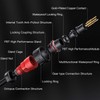 CNLINKO YM-24 4 PIN Industrial Waterproof Connectors, IP68 Circular Connector,