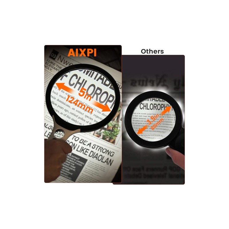 Magnifying Glass with Light Large 5" Lens, Handheld Illuminated Lighted