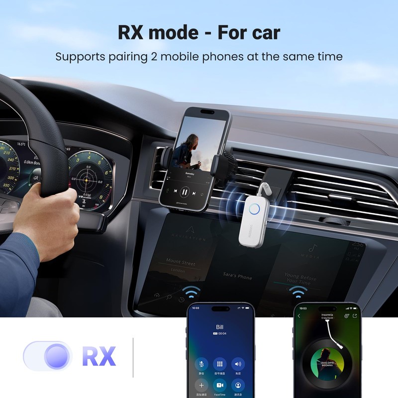 UGREEN Bluetooth 5.4 Transmitter Receiver, Dual Connection, 18H Long Playtime,