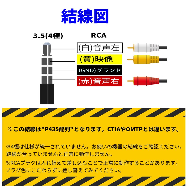 CNCTWO C2435ARF3 1.4 inch (3.5 mm) 4-Pole Stereo Mini Plug-Composite
