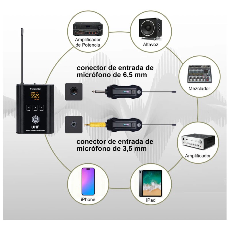 Micrófono Inalámbrico WinMix A1-2 Solapa y Diadema 2 Bodypack Negros