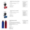 Torque Aluminum Emergency Glad Hands and Service Gladhands with Grip