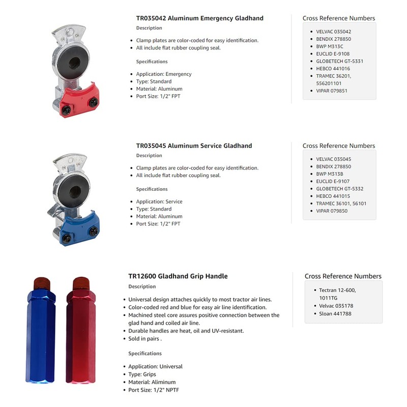 Torque Aluminum Emergency Glad Hands and Service Gladhands with Grip