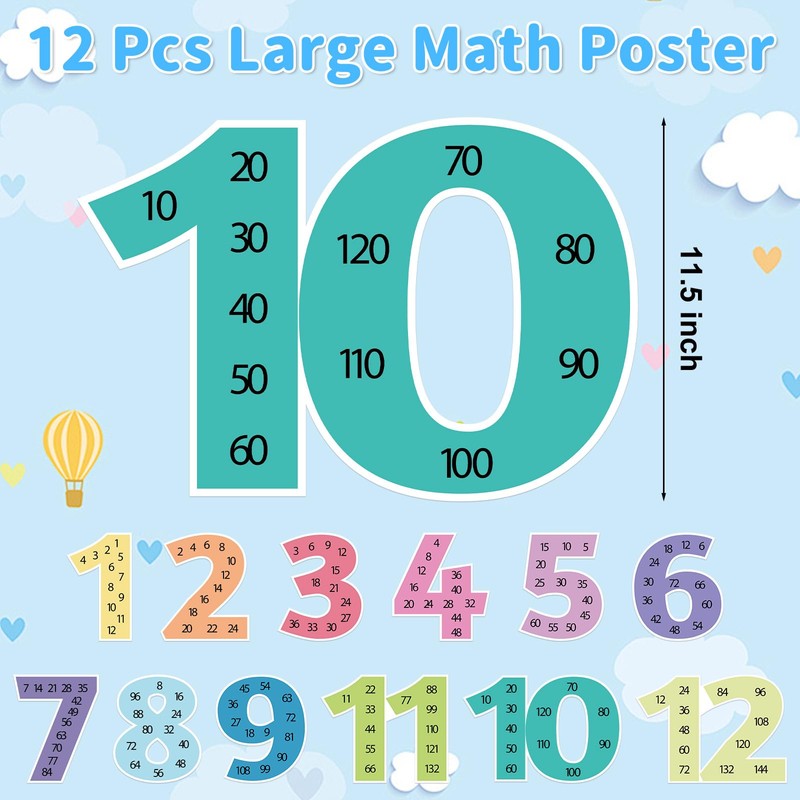 12 PCS Large Math Poster from 1 to 12 Numbers