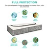 Fineway Underbed Storage Bags - 2 Pack - Large, Durable,
