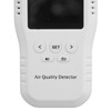 USB Air Quality Tester High Accuracy with 3.2in LCD PM2.5