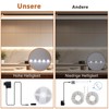 LED Strip 30 m, Warm White 2700 K - 6500