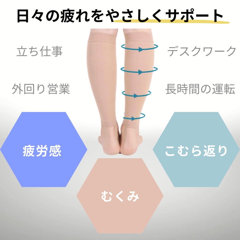 ズキピタ ふくらはぎ サポーター 強すぎない 着圧 2枚セット両足 薄さ1mm ふくらはぎ周囲 32~37cm スポーツ
