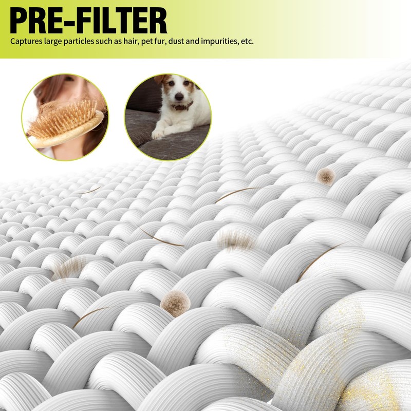 Senowi 2 PCS HP201 HP202 Replacement Filter Compatible with Shark