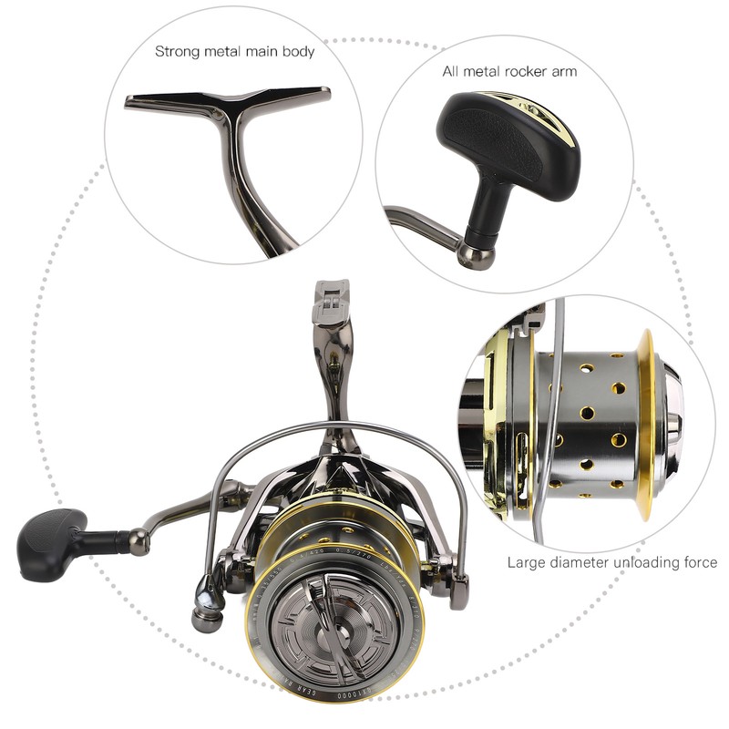 GX All Metal High Strength Guide Rod Structure Anti‑Seawater Spinning
