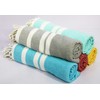 JNB Superior Absorbent 100% Cotton Bath Towel - Ideal for