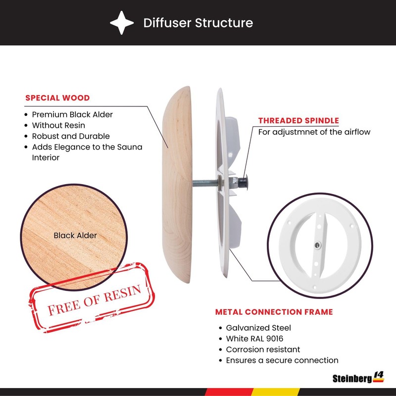Steinberg14 Wooden Air Diffuser - 4 Inch Universal Supply and
