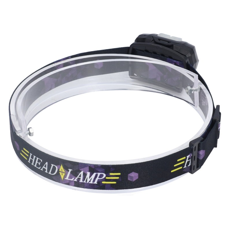 LED Gestures Sensor Headlight Multifunctional Outdoor Waterproof Headlamp for Camping