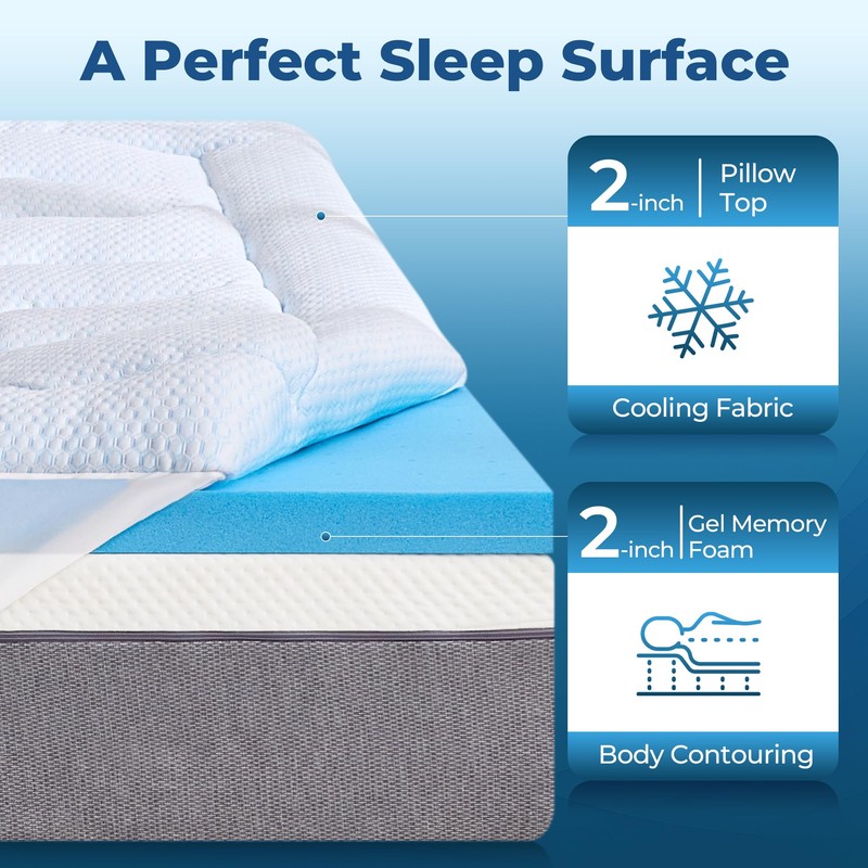 BDEUS 4 Inch Dual Layer Memory Foam Mattress Topper Full