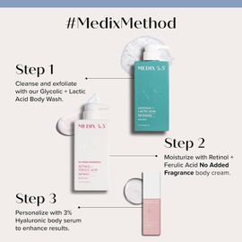 Medix 5.5- CREMA DE RETINOL: la vitamina A (retinol) se considera el ingrediente para el cuidado de la piel antienvejecimiento recomendado por los dermatólogos. Se sabe que disminuye la apariencia de