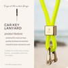 SENLLY Car Key Fob, Original Minimalist Design, Universal Lanyard for