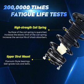 Front & Rear Strut Shock Assembly w/Coil Spring for Acura CSX/Honda Civic 2006-2011, Replace 172286 172287 5609, Left & Right, 4PCS