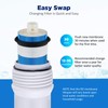 Membrane Solutions 50 GPD RO Membrane 1.75"x11.75" Standard Reverse Osmosis