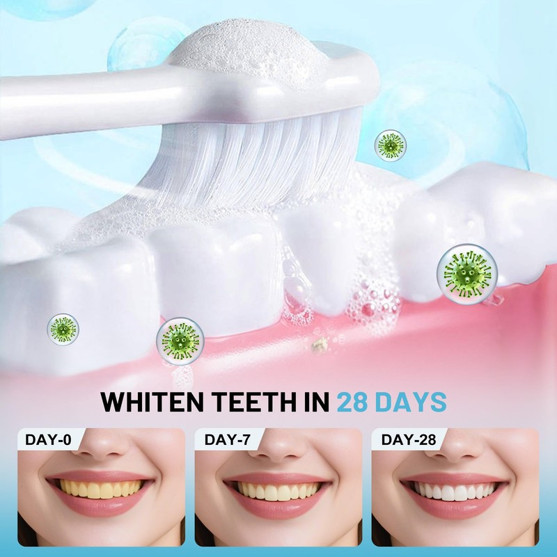 Hydroxyapatite Toothpaste for Advanced Enamel Protection, Fluoride-Free Nano Hydroxyapatite Toothpaste,