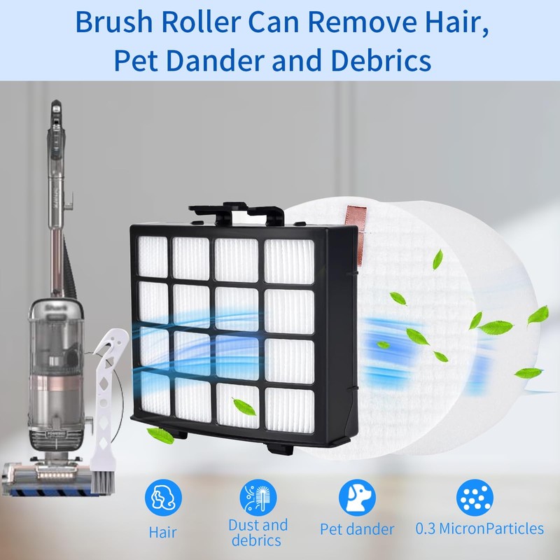 Filter Replacement Set for Shark Vertex DuoClean PowerFin Upright Vacuum