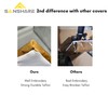 Sanshare Heat Press Covers 15x15/16x20/16x24 for Top and Bottom Platens