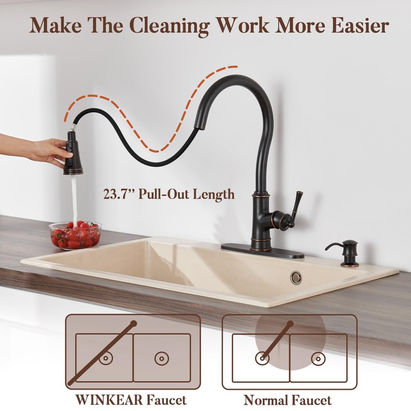 WINKEAR Brass Kitchen Faucet with Pull Down Sprayer, 3 Sprayer