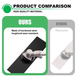 Andorm 12Pack 2059 Edger Blades 2 x 9 x 1/2" Center Hole Universal Edging Blade Replacement, Lawn Edger Blade 9 inch Compatible with Mclane 2059 2059-9, Craftsman 85755, Rotary 6262