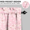 Floral Kitchen Curtains 24 Inch Length Pink Window Curtain Over