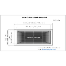 Venti Air 18" X 18" Steel Return Air Filter Grille - Removable Face/Door for 1 inch Filters - HVAC Duct Cover Grill (2-3 Business Day Delivery) [Outer Dimension: 20.5"W X 20.5" H]
