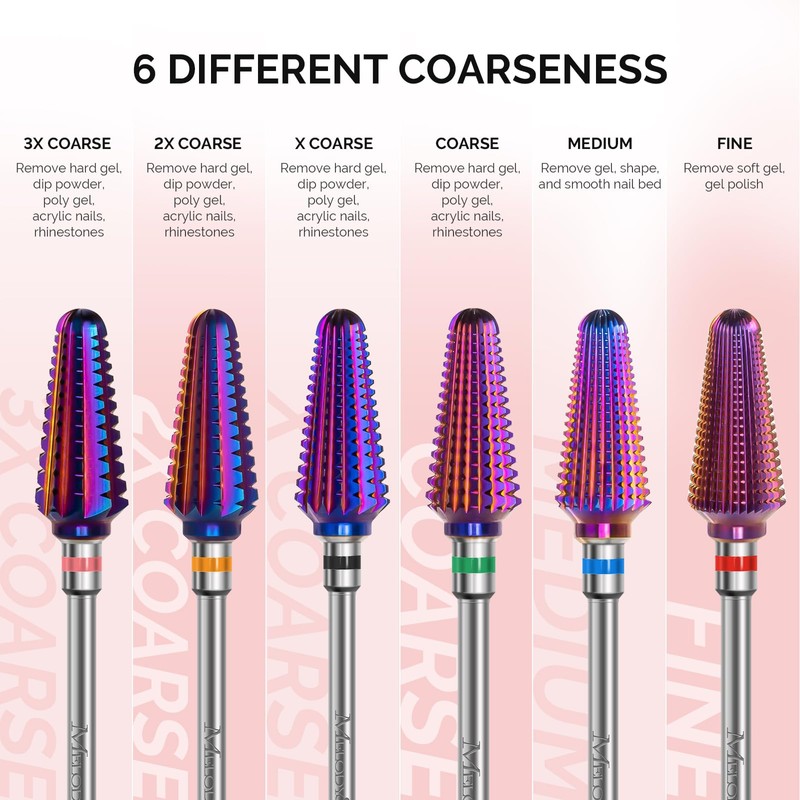 MelodySusie Safety Nail Drill Bits, 3/32'' Smooth Round Top Small