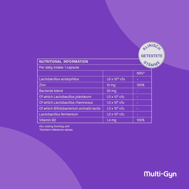 Multi-Gyn FloraProtect NutriCaps - Intestinal Health & Balanced Flora with